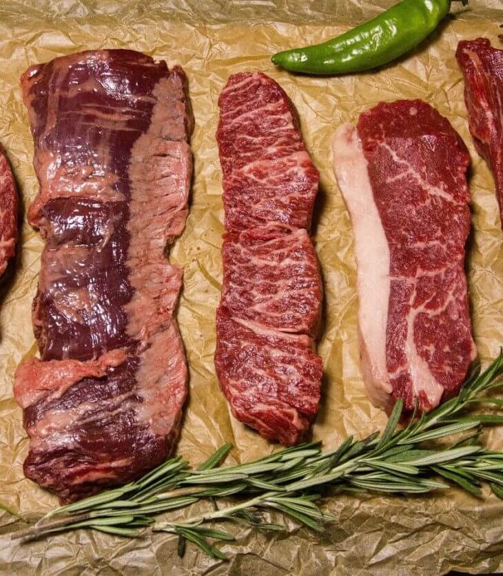 raw steak cuts