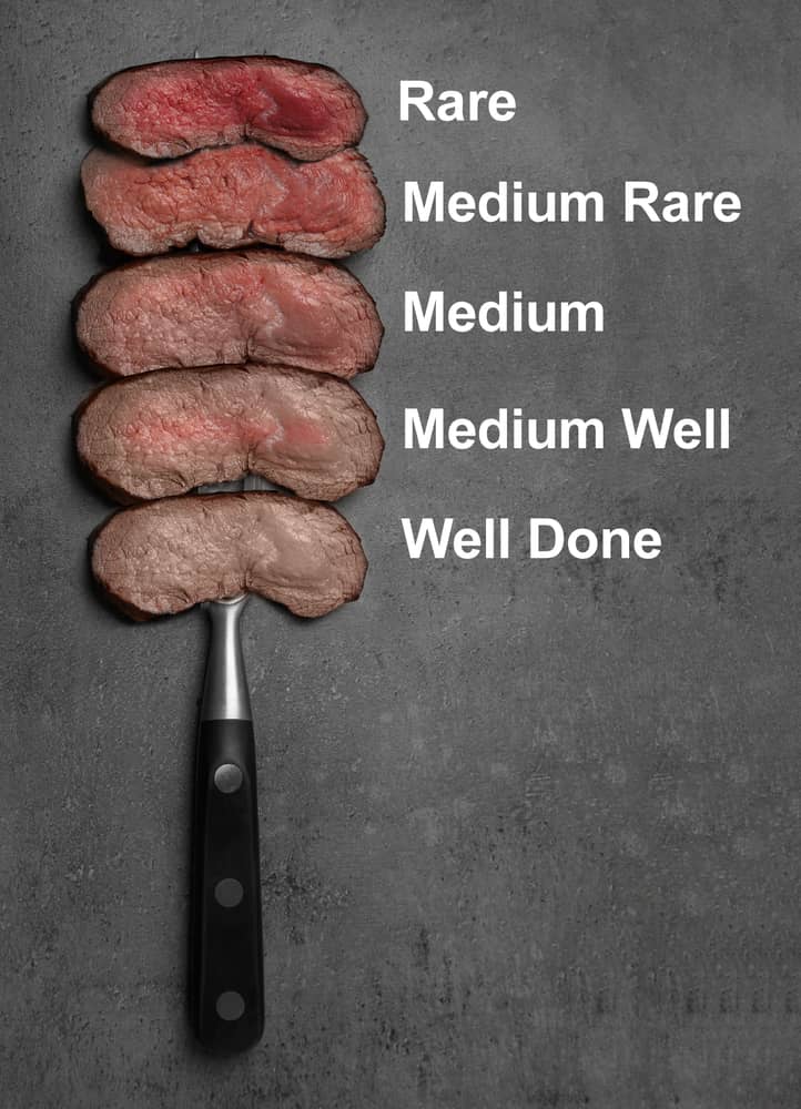 filet mignon steak doneness guide